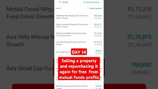 Selling a property and repurchasing it again for free from mutual funds profits [upl. by Atteuqehs]