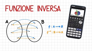 FUNZIONE INVERSA  FS28  CG815 [upl. by Ycnay611]