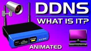 DDNS  Dynamic DNS Explained [upl. by Chicky]