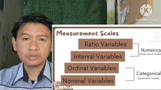 Nominal Ordinal Ratio and Interval Variables  Research 2 [upl. by Siuoleoj]