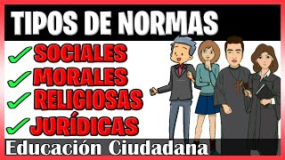 ✅ Las NORMAS  Tipos de Normas Sociales Morales Religiosas y Jurídicas  Explicación y Ejemplos [upl. by Nyladnar]