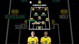 PLANTILLA DORTMUND 2324 [upl. by Alyal]