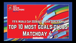 FIFA WORLD CUP 2026 AFC ASIAN QUALIFIERS TOP 10 MOST GOALS CLUBS TODAY  MATCHDAY 4 [upl. by Redep]