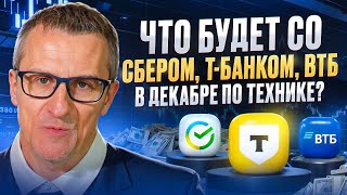 Что будет со Сбером Тбанком ВТБ в декабре по технике  Старый трейдер [upl. by Wilmott]