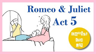 Romeo and Juliet Act 5 Summary [upl. by Wurster]