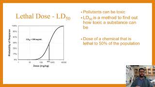 Unit 8 Topic 12 Lethal Dose 50 LD50 amp Unit 8 Topic 13 Dose Response Curve [upl. by Rehpotsrihc539]