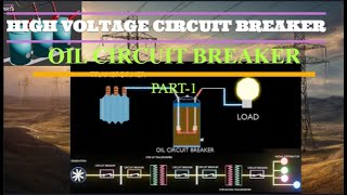 HIGH VOLTAGE CIRCUIT BREAKER PART 1OIL CIRCUIT BREAKER WORKING [upl. by Bray]