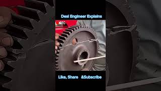 Broken Gear Repair – देखिए वेल्डिंग से कैसे होता है जादू youtuber shortsads trending shortsfeed [upl. by Aikemet61]