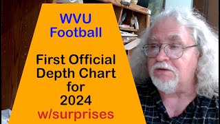 WVU Football First Official Depth Chart for 2024 Surprises [upl. by Rehpotsirc331]