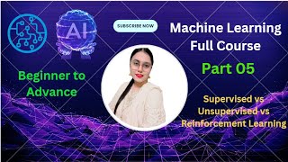 05 Supervised vs Unsupervised vs Reinforcement Learning  Machine Learning Full Course [upl. by Ahsiet702]