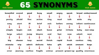 65 Synonym Words in English [upl. by Claresta]