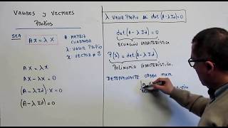 Formas canónicas elementales  Valores y vectores propios  Parte 1 [upl. by Ellicul]