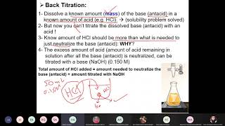 The Neutralizing Capacity of Antacid Tablets [upl. by Opiak]