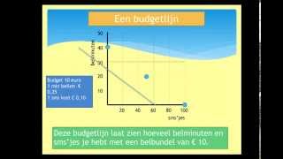 17 Budgetlijn EmjD 11 [upl. by Aliemaj]