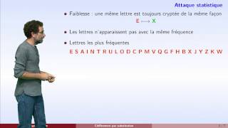 Cryptographie  partie 2  chiffrement de Vigenère [upl. by Litnahs]