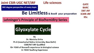 Glyoxylate cycle Lehningers principle of Biochemistry Dr Manisha Sinha [upl. by Nylodnarb654]