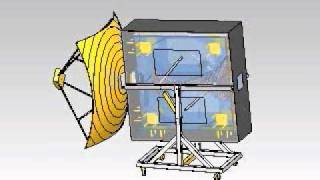 Piège Solaire Hyperthermique du Rayonnement Solaire Direct PHRSD [upl. by Woodall822]