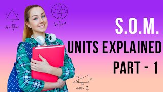 How to interpret units in Strength of Materials 1 [upl. by Lenna]