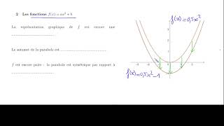 Fonctions polynômes de degré 2 partie 2 [upl. by Mirelle437]