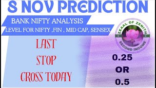 TOMORROW 8 NOV PREDICTION NIFTY BANK NIFTYMID CAP FIN  SENSEX [upl. by Eirrej]