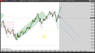 Macks Thoughts When Live Trading  Live Trade Example  11152023 [upl. by Hoskinson]