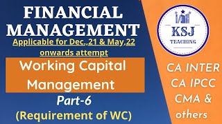 L08CACMA Intermediate Financial Management Working Capital ManagementVI cainter cainterfm [upl. by Bland]