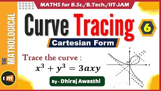 Tracing of cartesian curves  6  problem  5  curve tracing bsc 1st year  curve tracing [upl. by Nahgrom]