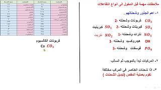 كيمياء الثاني متوسط ص 47و48 [upl. by Aihcats920]