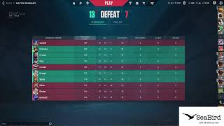 NVL 1Div Autumn 2024  Gameweek 7  Ionized Esports vs Ascent Gaming  BO3 [upl. by Leakim578]