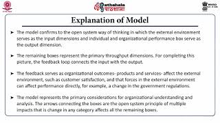 M08 BurkeLitwin Casual Model of Performance and Change [upl. by Nodaj]