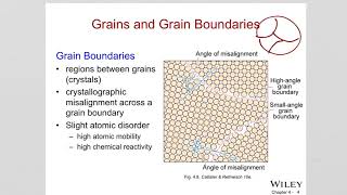 CH 4 Materials Engineering [upl. by Creath]