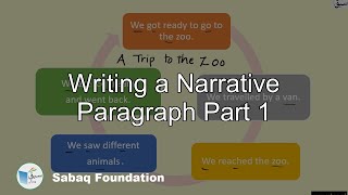 Writing a Narrative Paragraph Part 1 English Lecture  Sabaqpk [upl. by Coletta]