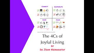 The 4Cs of Joyful Living [upl. by Gaut272]