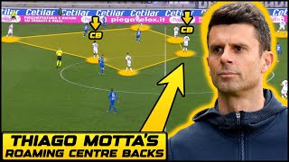 How Thiago Motta Has Created NEW POSITIONS At Bologna [upl. by Alyhc]