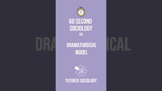 Dramaturgical Model  60 Second Sociology Sociological Theory and Debates [upl. by Keven]