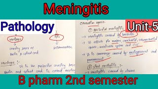 Infectious Disease Meningitis b pharm 2nd Sem Unit5  Introduction Etiology And pathogenesis 📕💉📕 [upl. by Jerrilee]