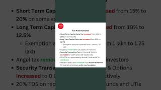 Capital Gains Tax hiked Tax on Futures and Options increased in Budget 2024  23rd July 2024 [upl. by Eelirem]