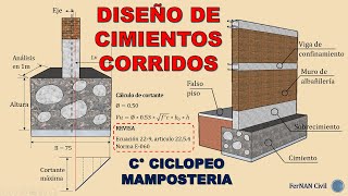 DISEÑO DE CIMIENTO CORRIDO C CICLOPEO  MAMPOSTERIA [upl. by Aknahs]