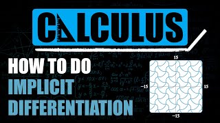 How to do Implicit Differentiation [upl. by Aciraa]