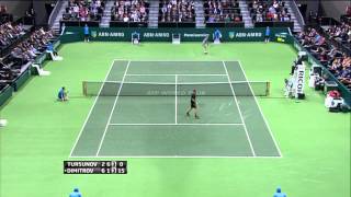 Rotterdam 2014 Tuesday Hot Shot Dimitrov [upl. by Goren]