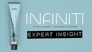 ASP INFINITI REGULAR  Expert Insight [upl. by Otti]