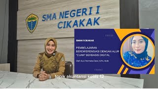 Pembatik Tahun 2024 Level 2 Pembelajaran Berdiferensiasi dengan Alur quotCUANquot Berbasis Digital [upl. by Naihtniroc]