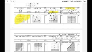 اختبار الباب الأول رياضيات ٢ ثاني ثانوي الفصل الاول [upl. by Modie51]