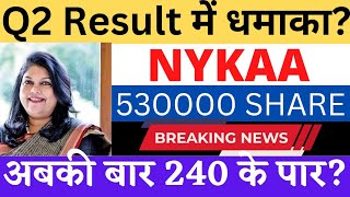 nykaa share q2 results 2023  naykaa q2 result analysis  nykaa share latest news  nykaa target [upl. by Yggep]