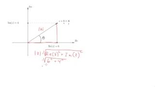 Omregning fra rektangulær til polær form [upl. by Nosiaj516]