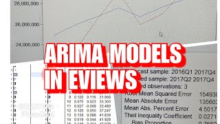 How to Estimate ARIMA Models in Eviews [upl. by Aleuname]