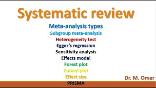 Systematic review Meta analysis Egger’s regression Sensitivity Forest Funnel plot PRISMA [upl. by Trotta946]