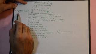 Medicinal Chemistry  SAR of 25 Drugs by Sajid Majeed [upl. by Esirec454]