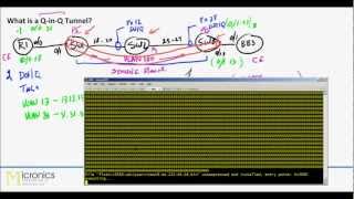 QnQ overview [upl. by Nyladnohr]