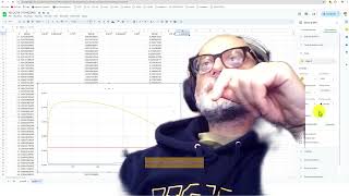 graficato velocità massimo profitto produzione e minimocosto maturità [upl. by Leiria745]